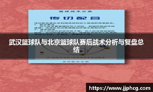 武汉篮球队与北京篮球队赛后战术分析与复盘总结