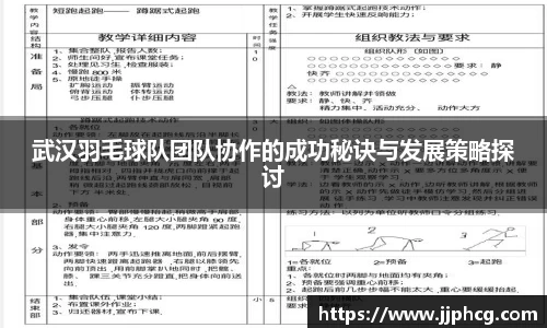 武汉羽毛球队团队协作的成功秘诀与发展策略探讨